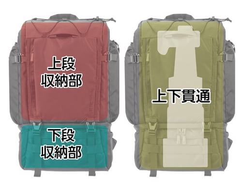 収納スペースの数