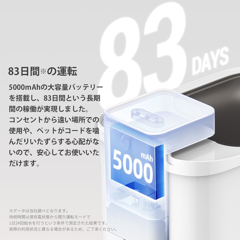 自動給水器1