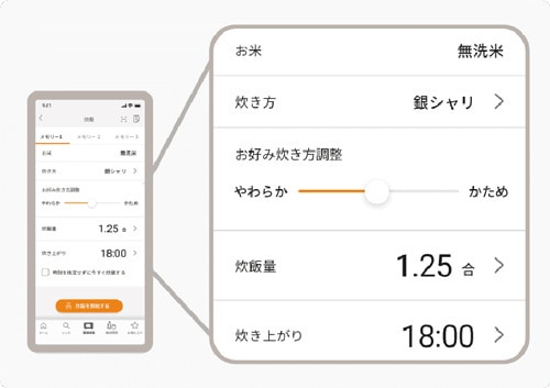 ポイント2-4