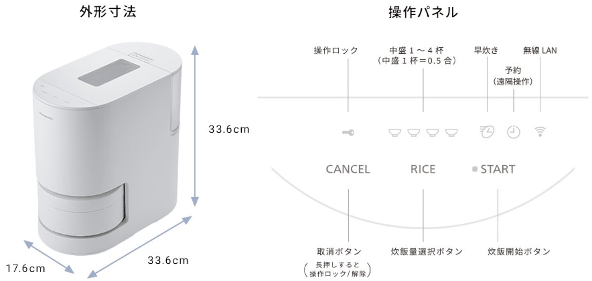 仕様PC