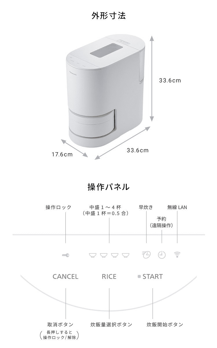 仕様sm