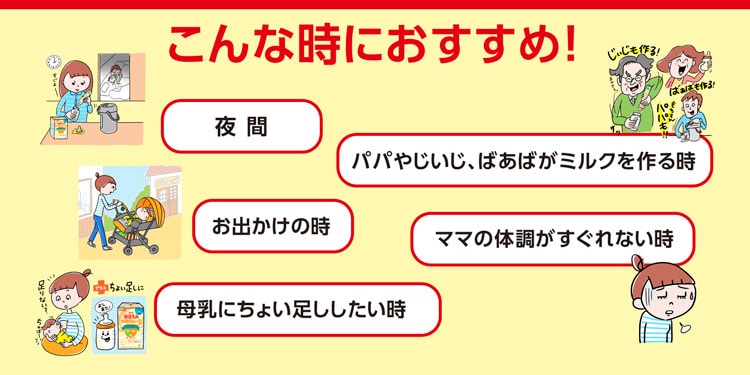 説明4