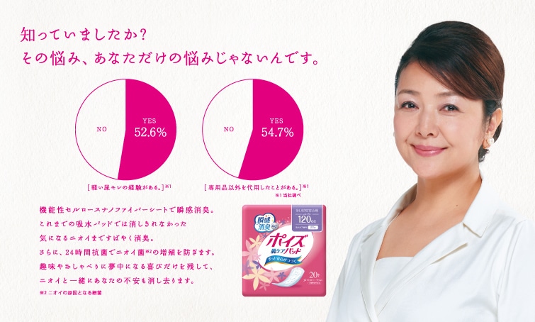 女性のお悩みに対応