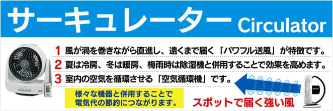 スポットでと届く強い風。空気の循環やエアコンなどの効率アップに