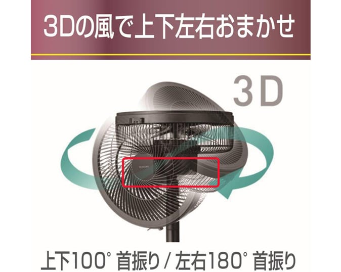 首振り機能