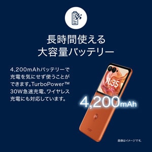 大型ディスプレイで閉じたままでも快適操作