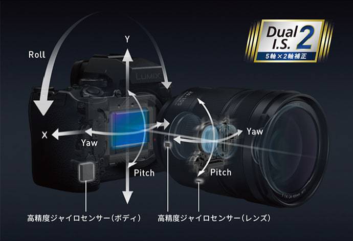 5軸6.5段※2 Dual I.S. 2