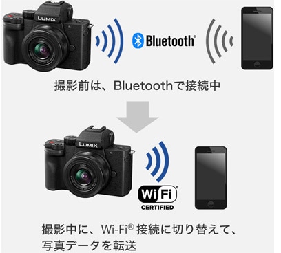 スマホ連携