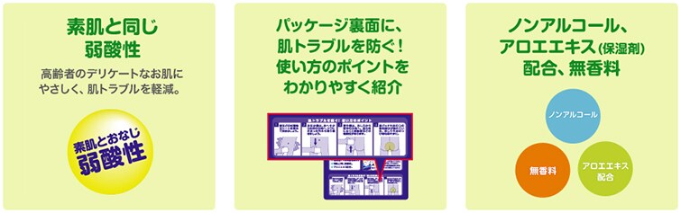 アクティ 楽ケアシリーズの特長 >