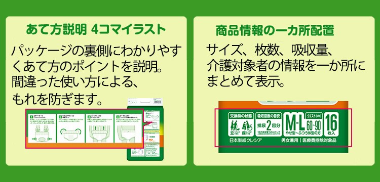 あて方ガイド>