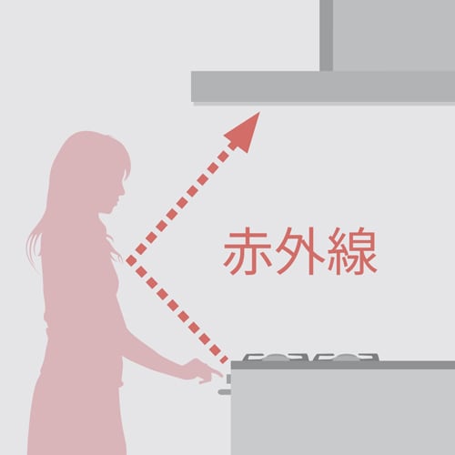 コンロ連動機能