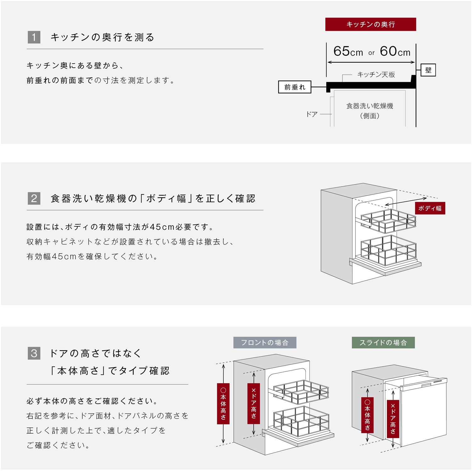 ヨドバシ.com - ビルトイン食器洗い乾燥機の選び方