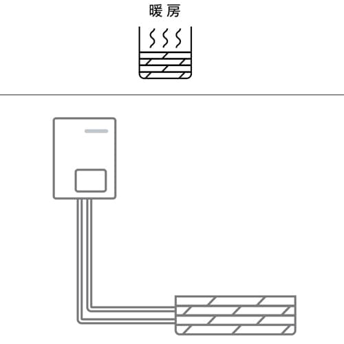 暖房専用機