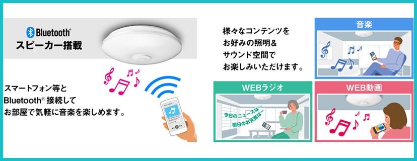 Bluetoothスピーカー搭載LED照明