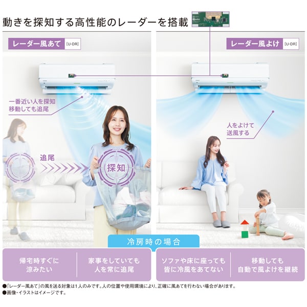 東芝 U-DRシリーズ