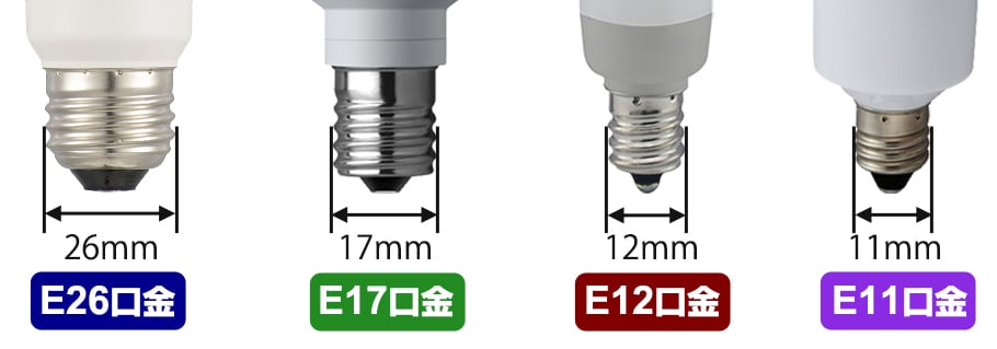 E後に続く数字が口金の直径を表しています