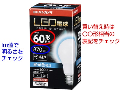 買い替え時はパッケージの〇〇形相当の表記をチェック