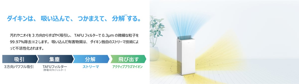 ダイキンは、吸い込んで、つかまえて、分解する。