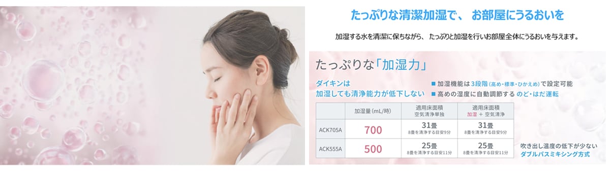 たっぷりな清潔加湿で、お部屋にうるおいを