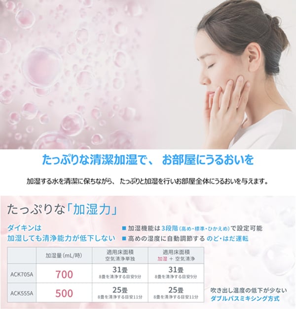 たっぷりな清潔加湿で、お部屋にうるおいを