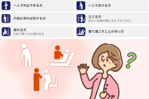 介護される方の動作能力(ADL)を知ろう