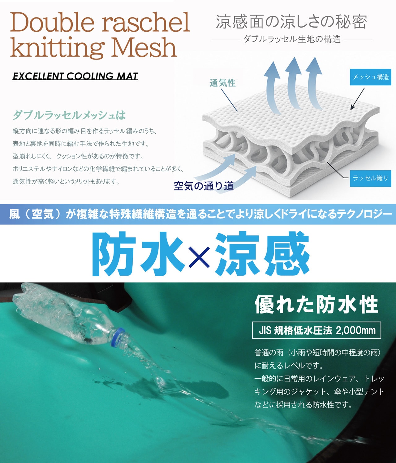 防水冷感カバー