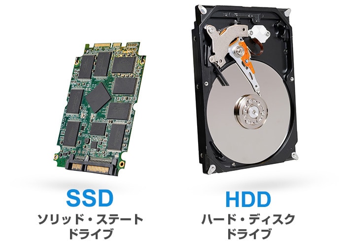 HDDとSSD